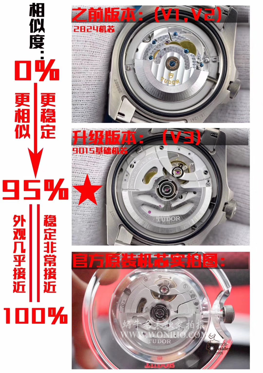 【独家视频测评XF一比一超A精仿手表】帝舵PELAGOS系列战斧25500TN 黑钛土豆黑面战斧 / DT007A