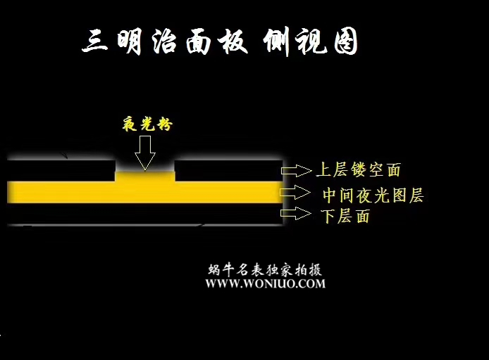 【VS厂一比一复刻高仿手表】沛纳海LUMINOR 1950系列PAM 00359腕表 