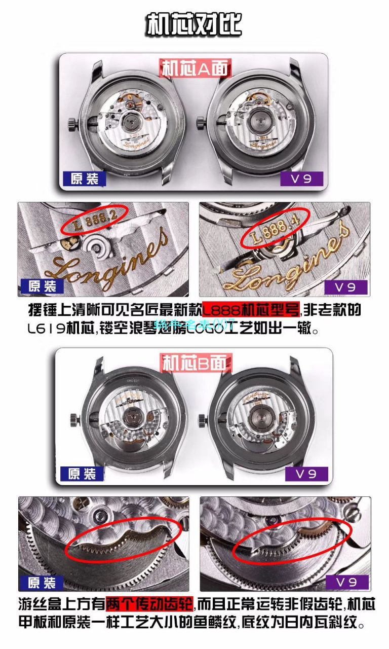 【V9厂顶级复刻高仿手表】浪琴名匠单历系列L2.793.5.97.7腕表 / L136