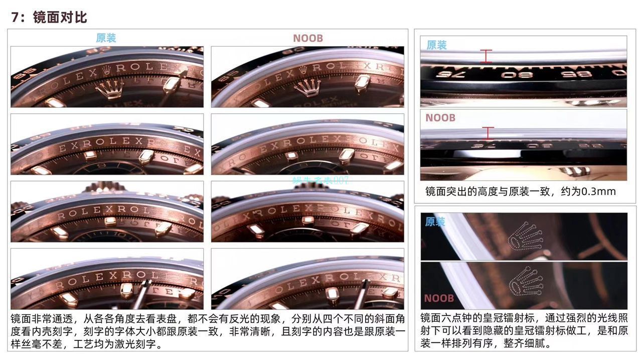 【视频评测】N厂劳力士4130迪通拿顶级复刻高仿手表咖啡猫m116515ln-0041腕表 / R663