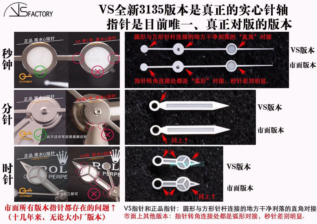 VS厂1比1复刻手表ROLEX劳力士黑水鬼3135机芯116610LN-97200手表 