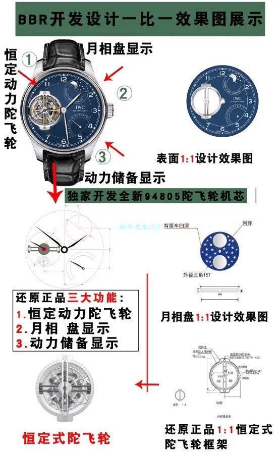 BBR厂IWC万国150周年纪念陀飞轮IW590203腕表 