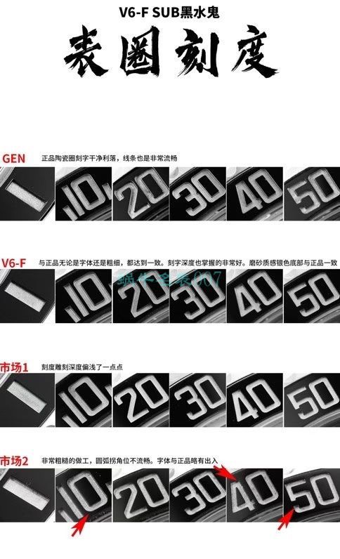 V6厂劳力士复刻高仿黑水鬼全新3135机芯版本116610LN-97200腕表 / R693