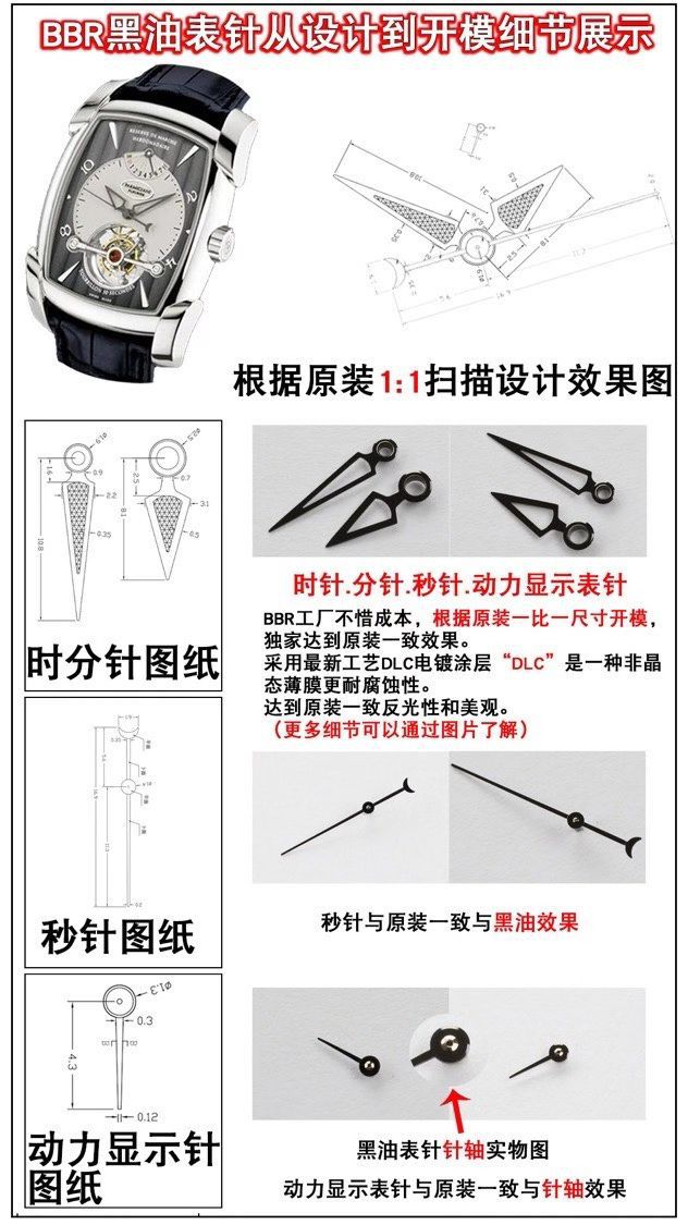 BBR厂帕玛强尼一比一复刻高仿陀飞轮手表PF013512.01和PF011255.01腕表 / PA037