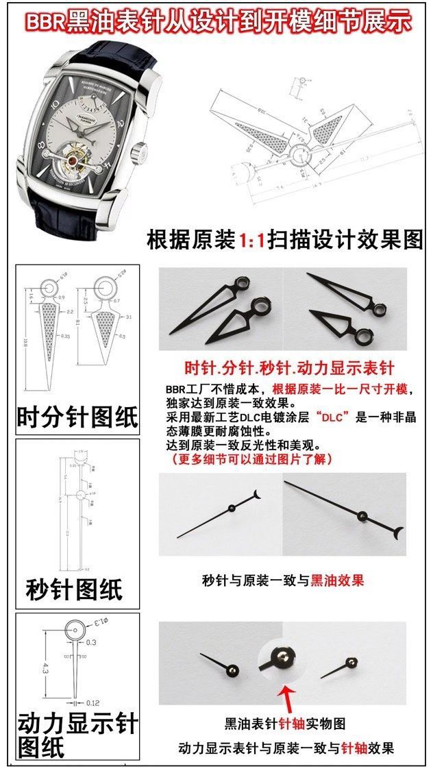 BBR厂帕玛强尼一比一复刻陀飞轮手表PF013512.01和PF011255.01腕表 / PA037