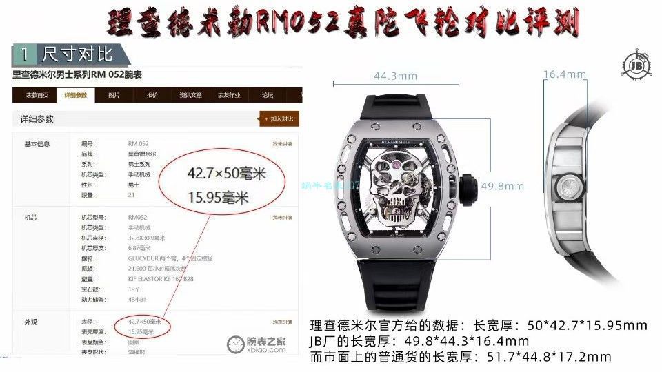 JB厂理查德米勒RM52-01真陀飞轮1比1超A高仿手表RICHARD MILLE骷髅头腕表 / RM5201JBJ