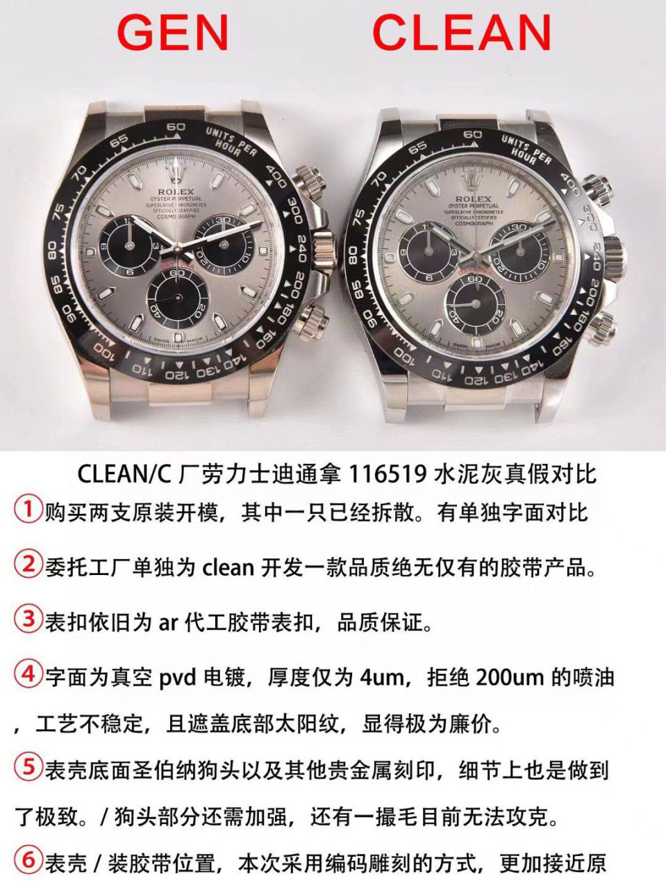 视频评测clean厂4130机芯劳力士迪通拿熊猫迪m116500ln-0001等顶级一比一高仿手表 / R763
