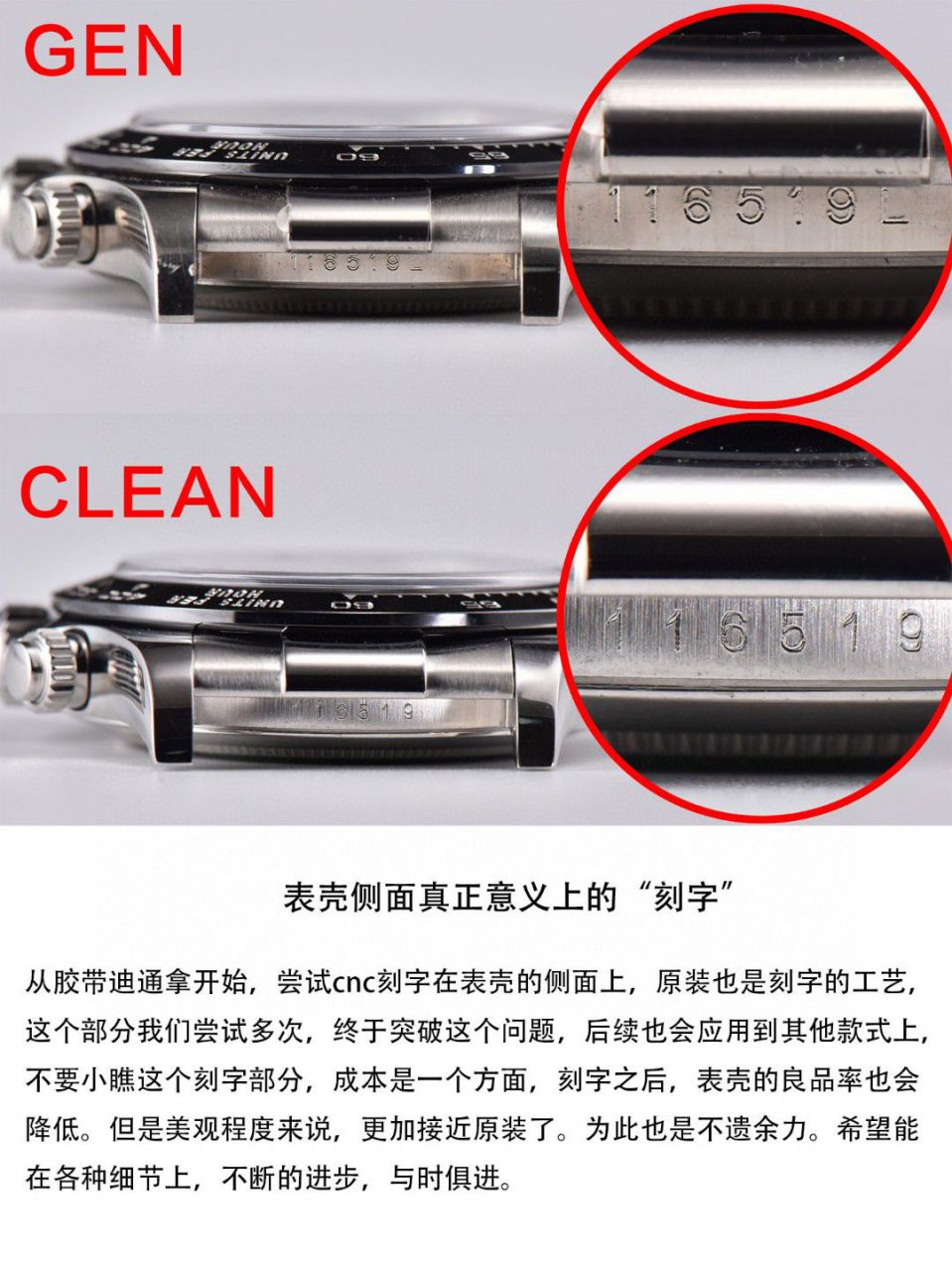 视频评测clean厂4130机芯劳力士迪通拿熊猫迪m116500ln-0001等顶级一比一高仿手表 / R763