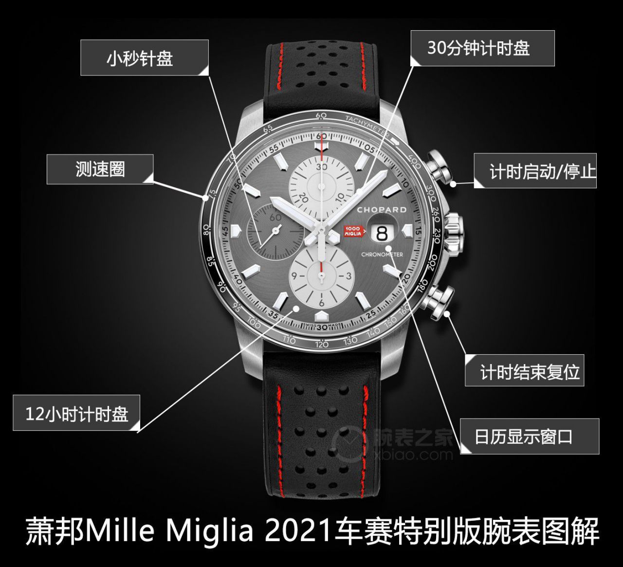 【视频评测】V7厂萧邦MILLE MIGLIA 2020年168571-3009，168571-6003腕表 