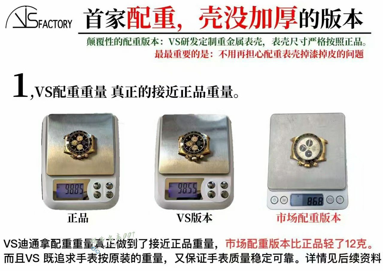 VS配重冰蓝迪劳力士宇宙计型迪通拿一比一复刻名表m126506-0001腕表 / R967