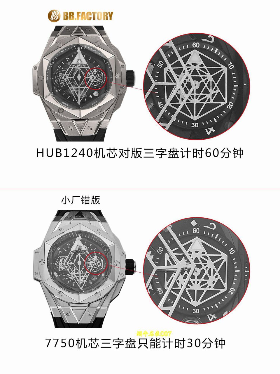 BBF厂宇舶极限复刻手表BIG BANG刺青二代418.NX.5107.RX.MXM20腕表 / YB160